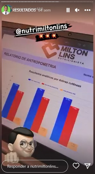 Registro 03. Publicado por Milton Lins Nutricionista no Google Maps.